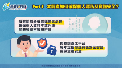 05_本調查如何確保資安
